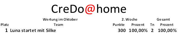 CreDoAtHomeOkt02
